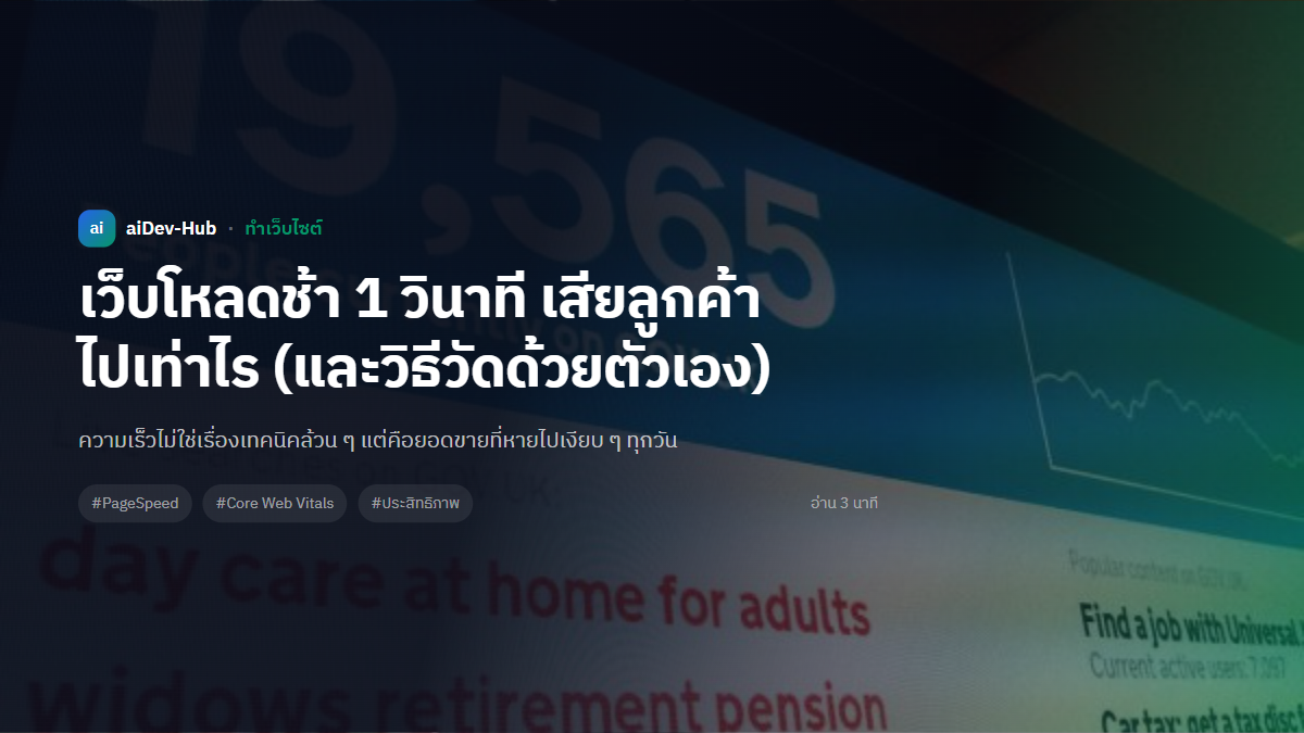 เว็บโหลดช้า 1 วินาที เสียลูกค้าไปเท่าไร (และวิธีวัดด้วยตัวเอง)