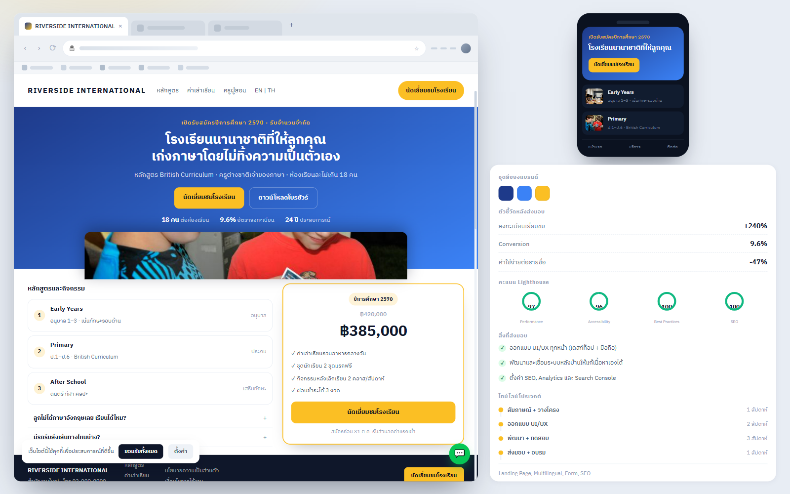 หน้ารับสมัครนักเรียนโรงเรียนนานาชาติ ยอดลงทะเบียนเยี่ยมชม 3.4 เท่า